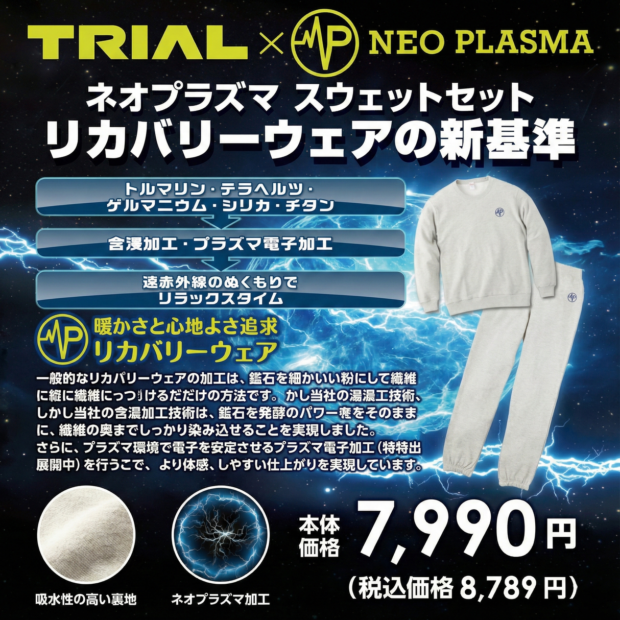 ネオプラズマ リカバリーウェア セットアップ