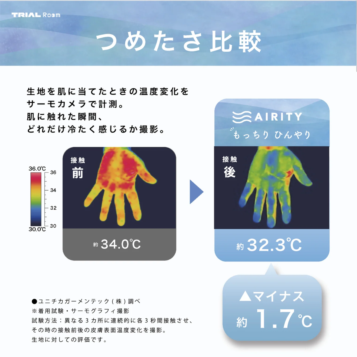 ［AIRITY］もっちりひんやり敷きパッド