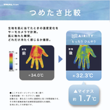 ［AIRITY］もっちりひんやり敷きパッド