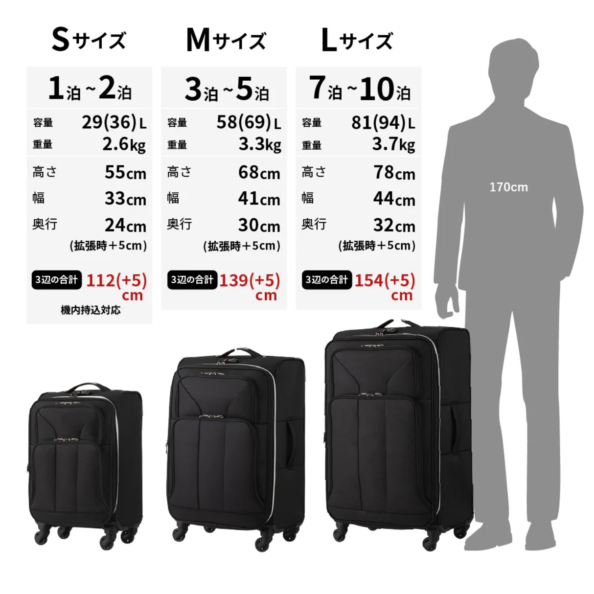 拡張ソフトキャリー58L