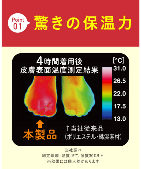 【ココピタあったか実感】メンズソックス[見せないスニーカー丈]