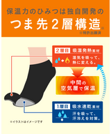 【ココピタあったか実感】レディースソックス[ハーフ丈]