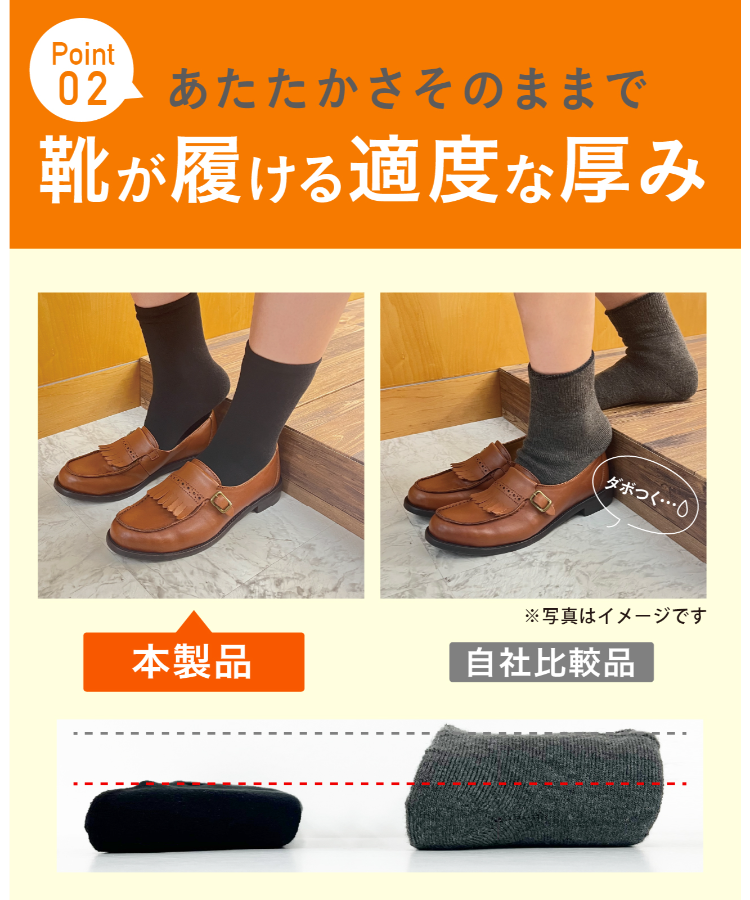 【ココピタあったか実感】レディースソックス[見せないスニーカー丈]