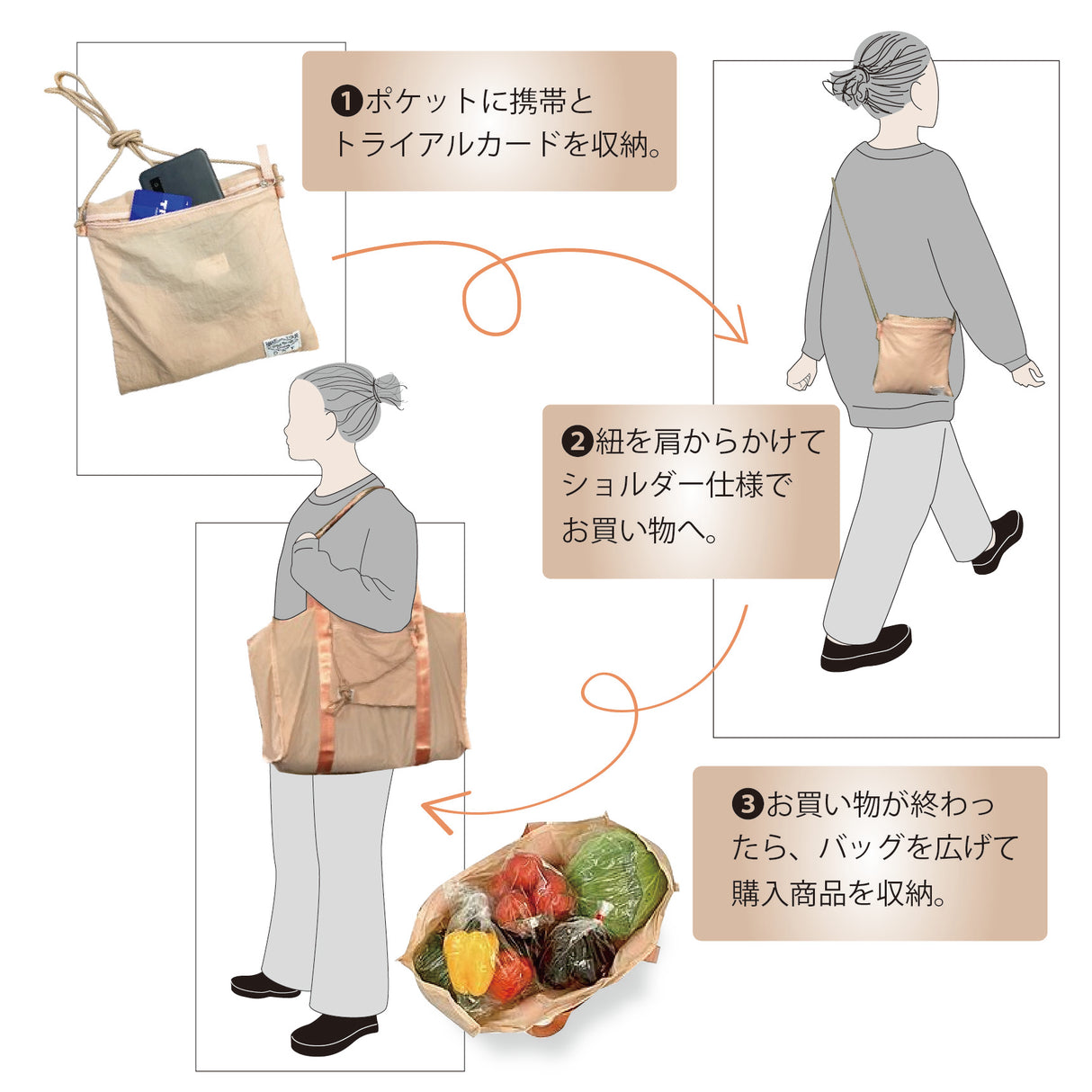 折り畳みエコバッグ