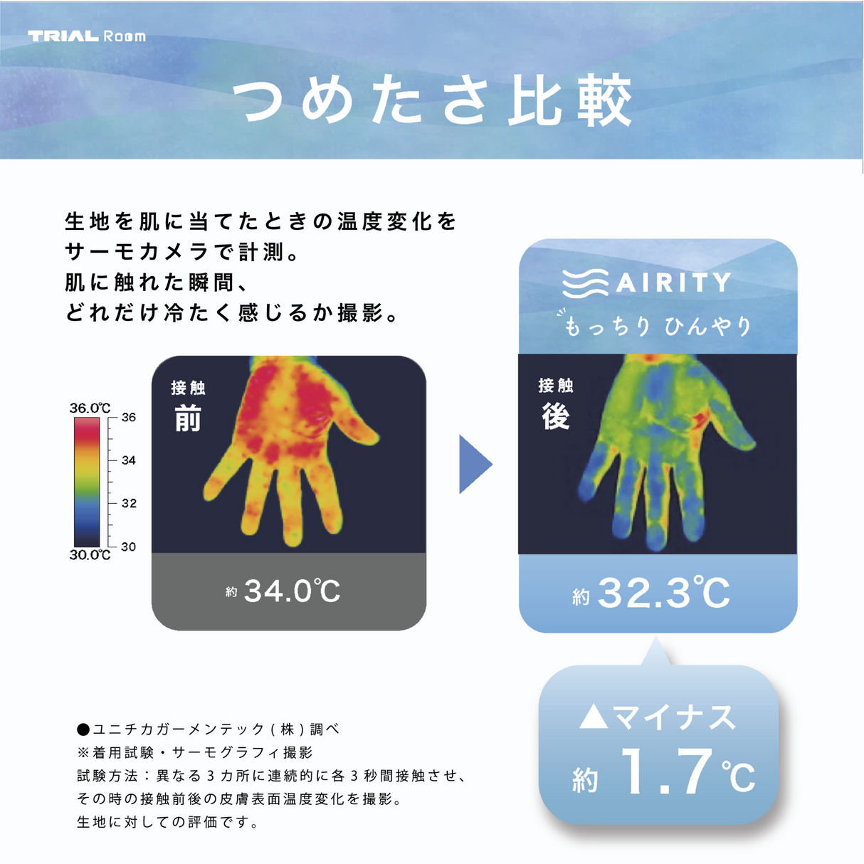 AIRITYもっちりひんやり敷きパッド