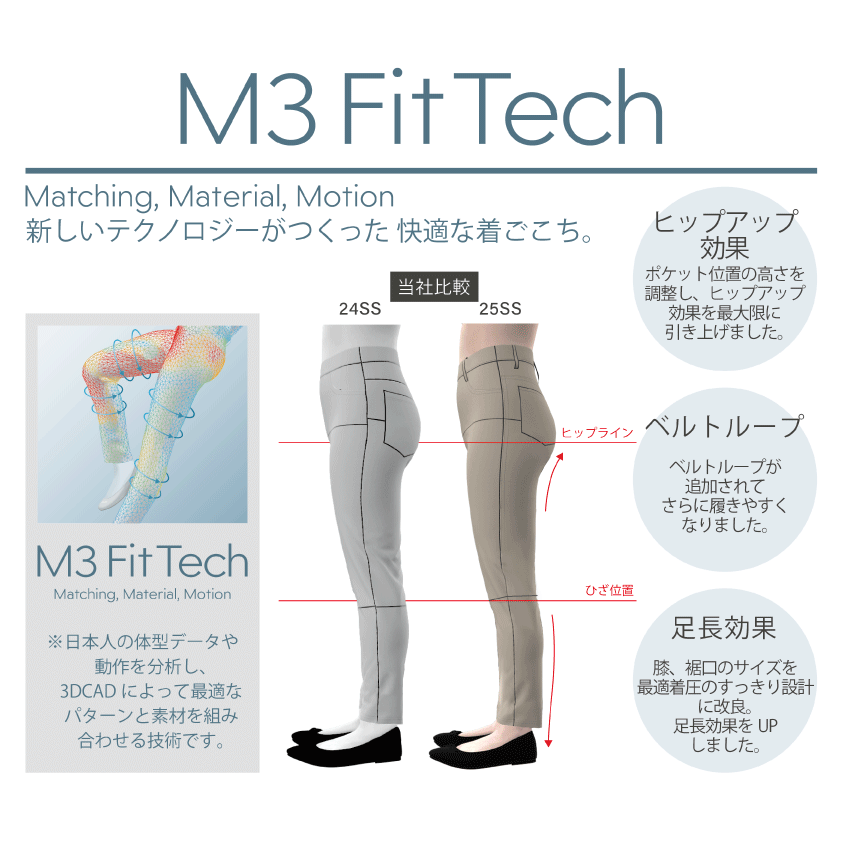 よろこ美レギンスパンツＣＯＯＬ（アンクル）